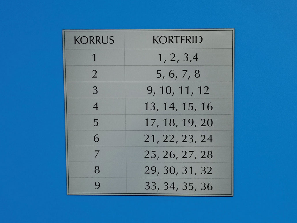 Sildid korteriühistule